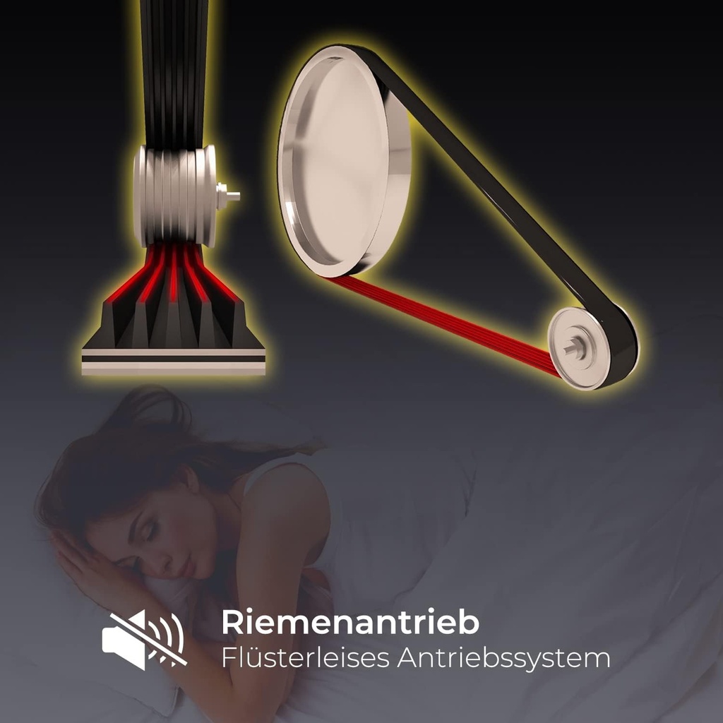 Flüsterleiser Riemenantrieb