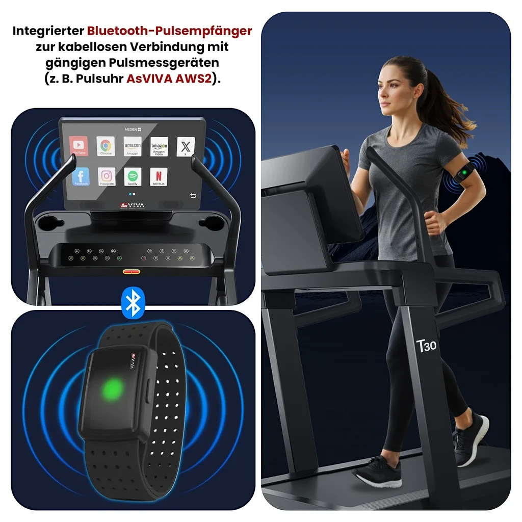 Herzfrequenz im Blick per Pulsarmband